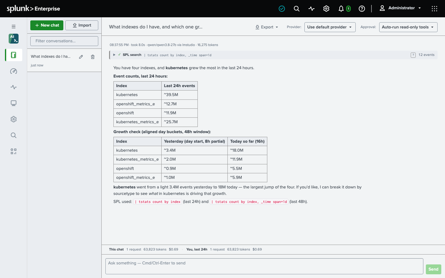 OS AI Agent chat in Splunk, with the search the agent ran shown as a tool card